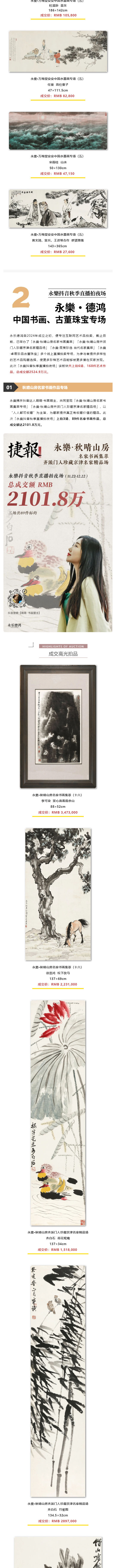 「永樂(lè )2024秋拍季」線(xiàn)上、線(xiàn)下總成交額5_16億元。直播拍夜場(chǎng)總成交8051萬(wàn)元，致謝全球藏家！_壹伴長(cháng)圖3_01.jpg