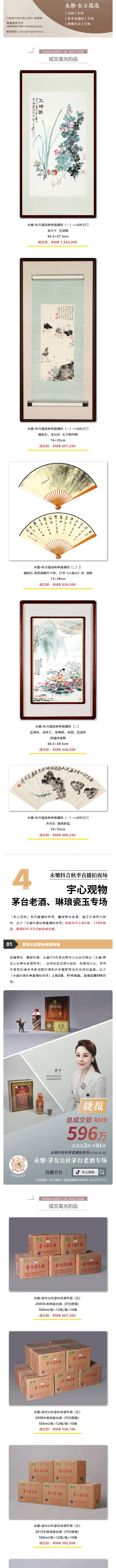 「永樂(lè )2024秋拍季」線(xiàn)上、線(xiàn)下總成交額5_16億元。直播拍夜場(chǎng)總成交8051萬(wàn)元，致謝全球藏家！_壹伴長(cháng)圖4_01.jpg